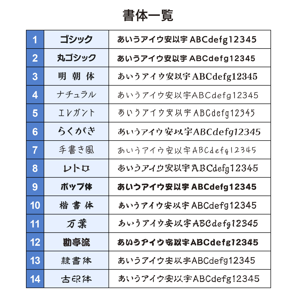 文字シール【だ円・中】 | シールマーケット